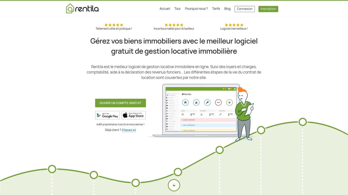 7 Meilleurs Outil De Gestion Locative À Découvrir En 2025 - Rentila