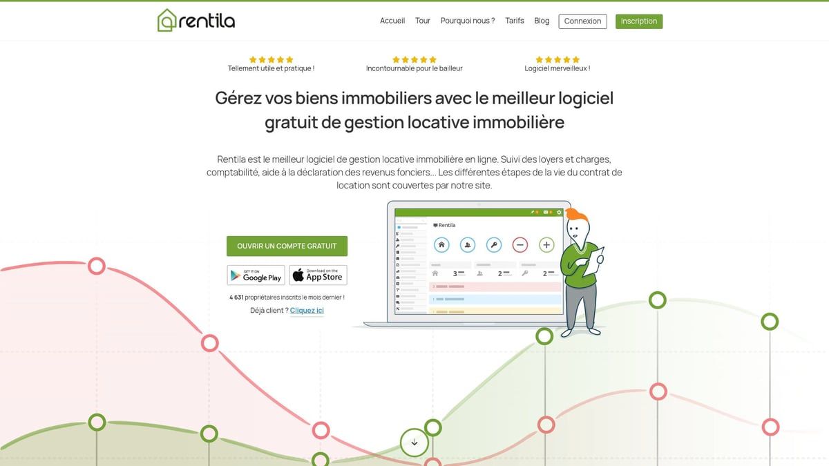 7 Meilleurs Logiciel Gestion Locative SCI Gratuit à Essayer en 2025 - Rentila