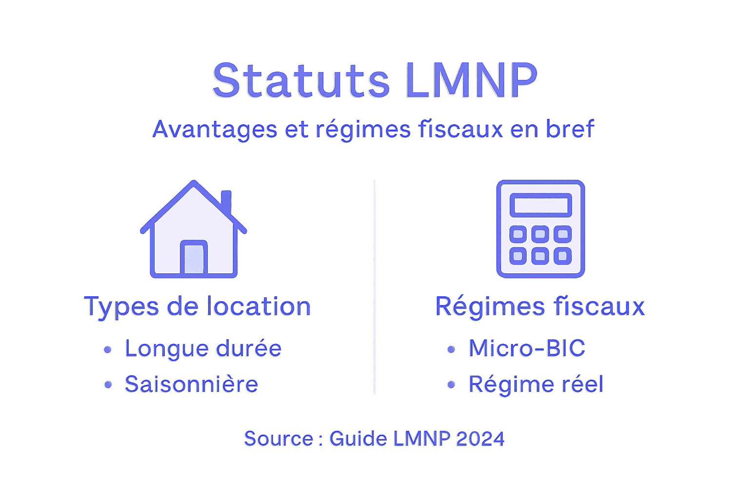 Infographie : panorama des différents statuts et régimes fiscaux du LMNP