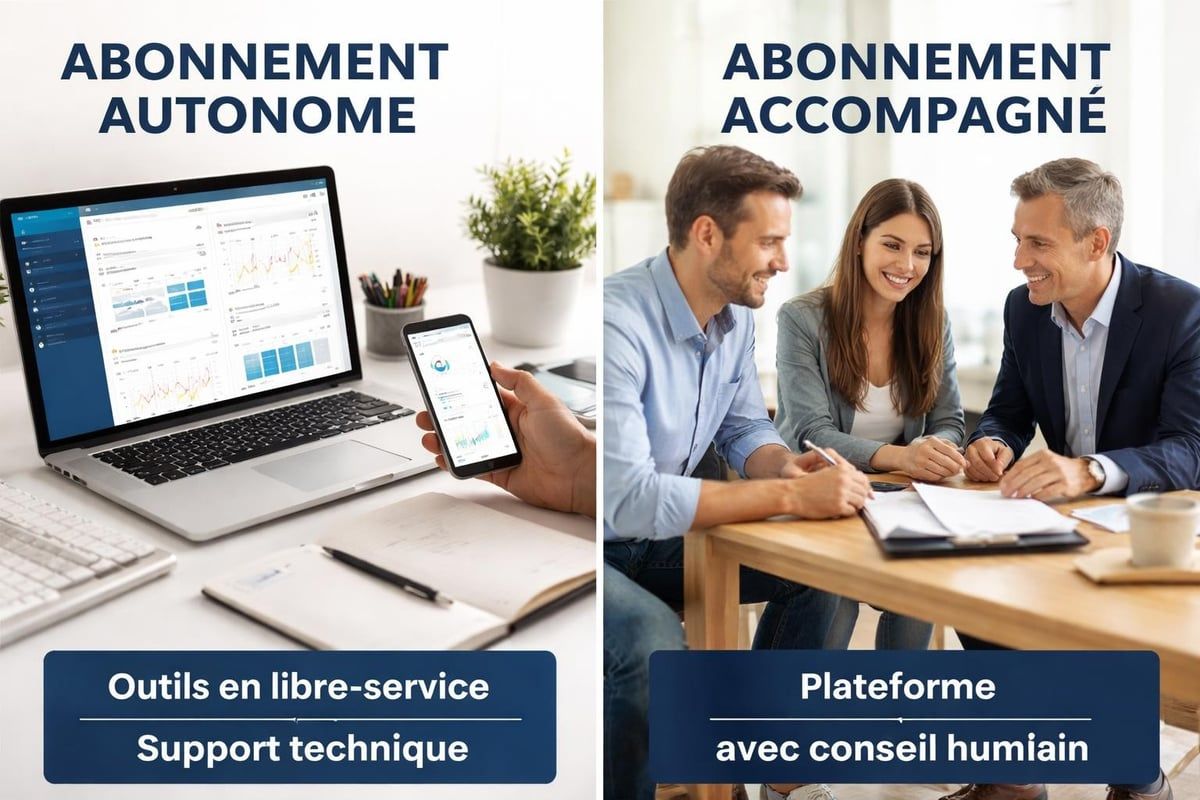 Comparaison des modèles d'abonnement