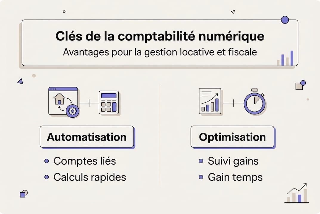 Découvrez en un coup d’œil les atouts de la comptabilité immobilière digitalisée