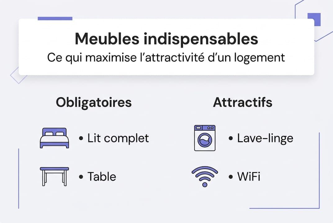 L’essentiel du mobilier pour une location meublée : tout ce qu’il faut savoir en un coup d’œil