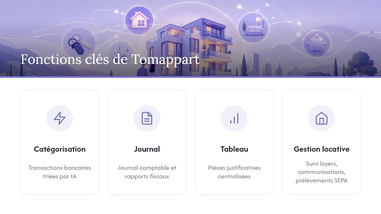 Tomappart centralise votre comptabilité LMNP pour simplifier chaque déclaration — overview diagram