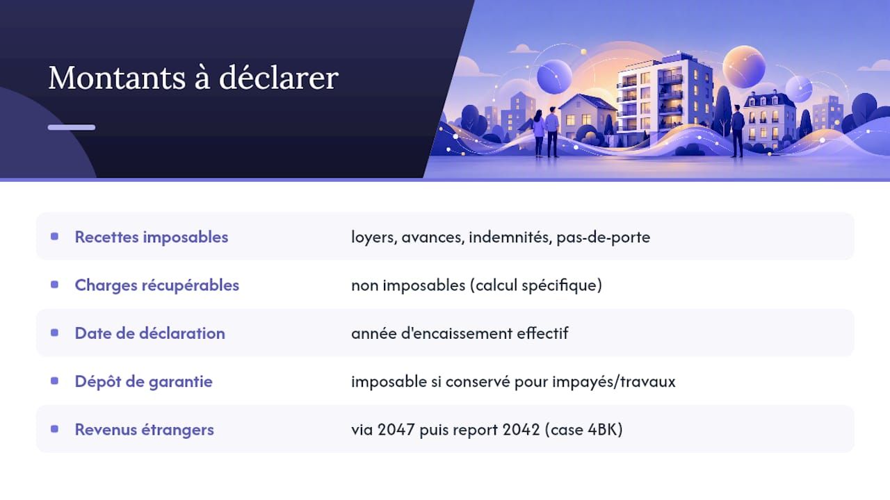Comment déclarer des loyers perçus : quels montants et recettes retenir — overview diagram