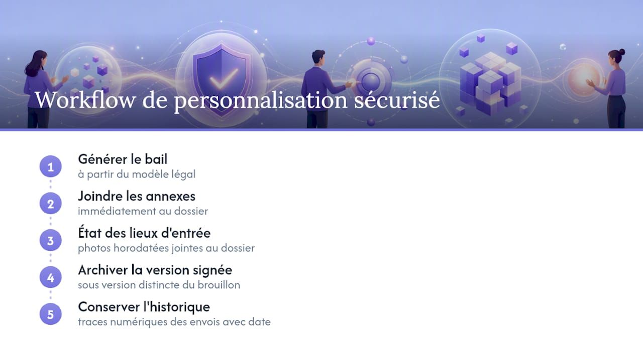 Étapes pour sécuriser un bail meublé