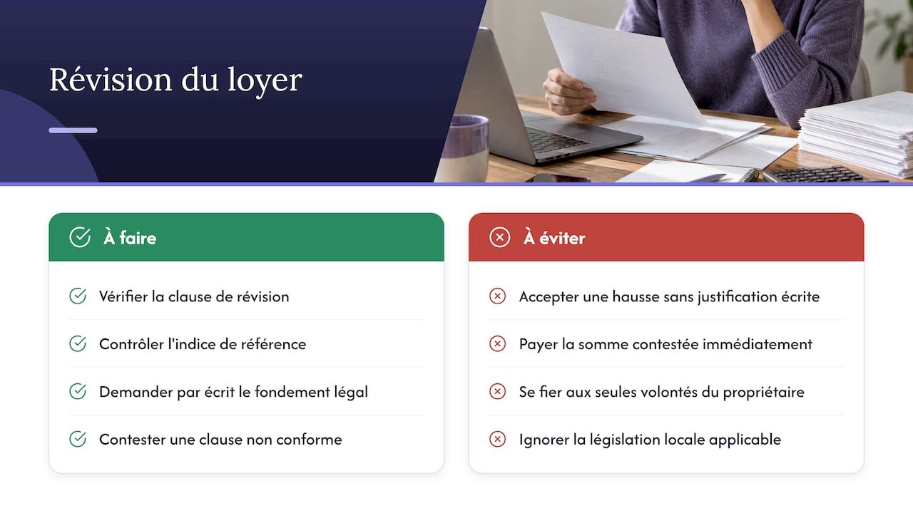 Conditions et règles pour la révision du loyer — overview diagram