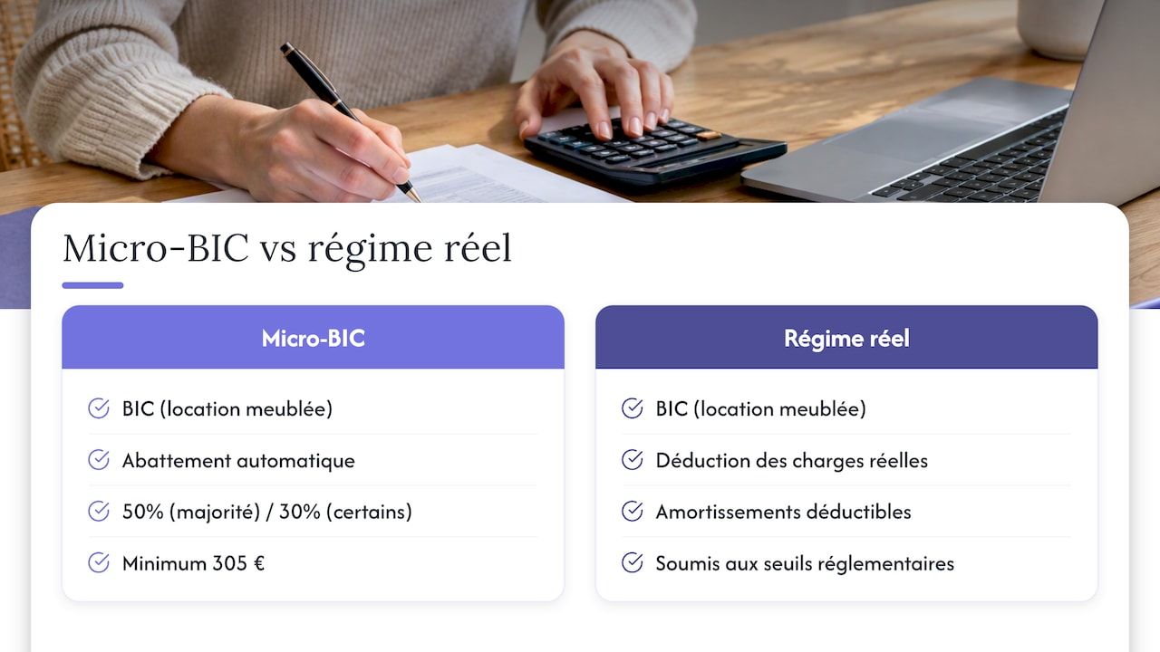 Comparaison entre les régimes micro-BIC et réel